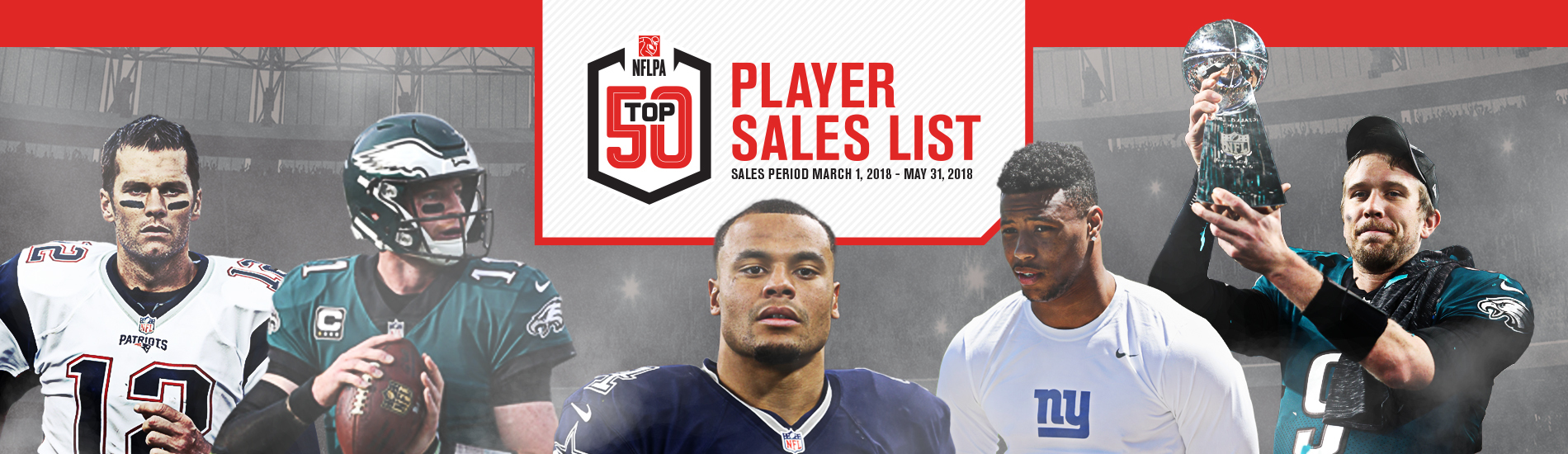 top nfl merchandise sales by player